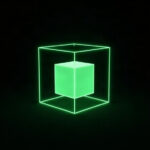 A solid green cube suspended inside a larger hollow green wireframe cube